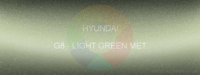 Pintura Hyundai G8 Light Green Met.