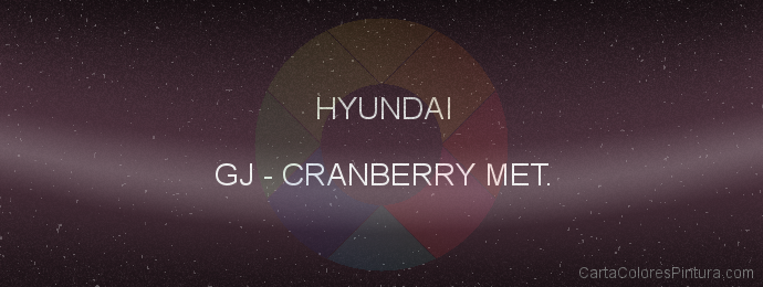Pintura Hyundai GJ Cranberry Met.