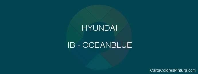 Pintura Hyundai IB Oceanblue
