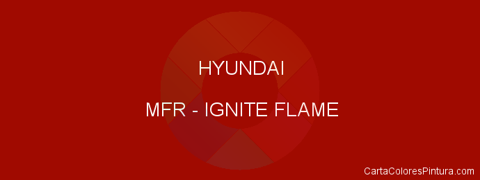 Pintura Hyundai MFR Ignite Flame