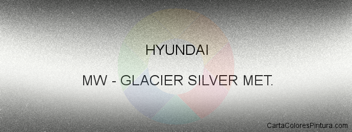 Pintura Hyundai MW Glacier Silver Met.