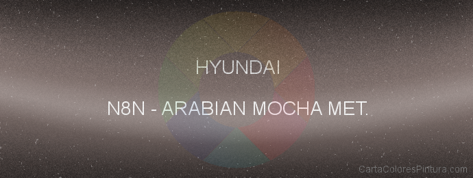 Pintura Hyundai N8N Arabian Mocha Met.