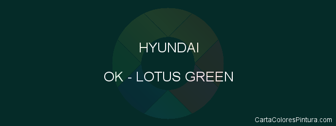 Pintura Hyundai OK Lotus Green