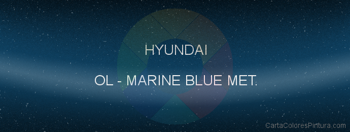 Pintura Hyundai OL Marine Blue Met.