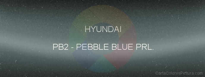 Pintura Hyundai PB2 Pebble Blue Prl.