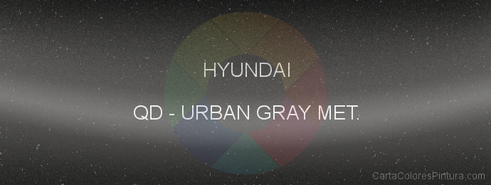 Pintura Hyundai QD Urban Gray Met.