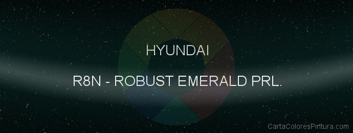 Pintura Hyundai R8N Robust Emerald Prl.