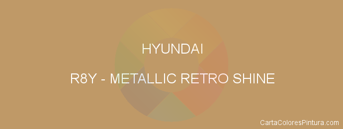 Pintura Hyundai R8Y Metallic Retro Shine
