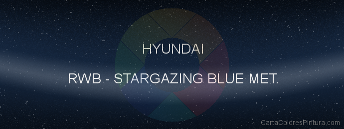 Pintura Hyundai RWB Stargazing Blue Met.