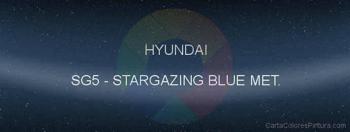 Pintura Hyundai SG5 Stargazing Blue Met.