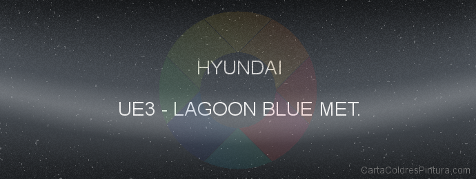 Pintura Hyundai UE3 Lagoon Blue Met.