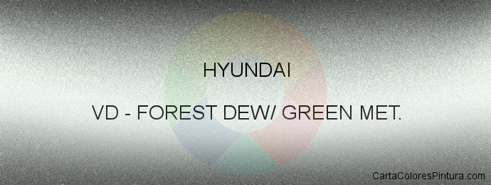 Pintura Hyundai VD Forest Dew/ Green Met.