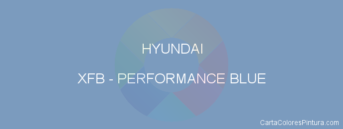 Pintura Hyundai XFB Performance Blue