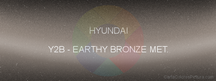 Pintura Hyundai Y2B Earthy Bronze Met.