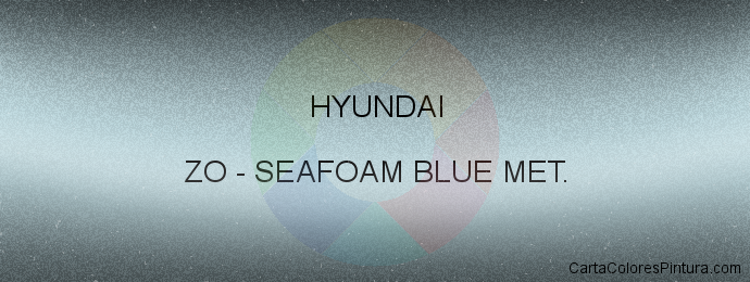 Pintura Hyundai ZO Seafoam Blue Met.