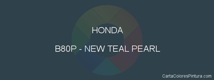 Pintura Honda B80P New Teal Pearl