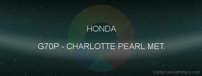 Pintura Honda G70P Charlotte Pearl Met.