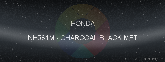 Pintura Honda NH581M Charcoal Black Met.