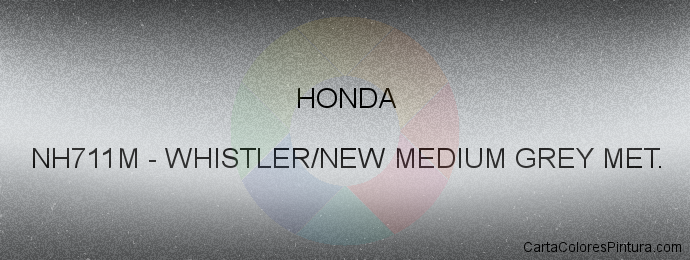 Pintura Honda NH711M Whistler/new Medium Grey Met.