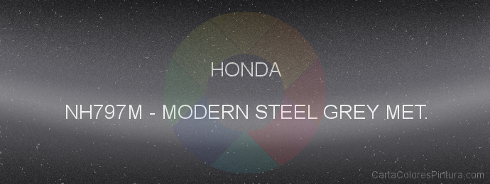 Pintura Honda NH797M Modern Steel Grey Met.