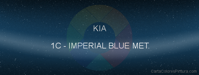 Pintura Kia 1C Imperial Blue Met.