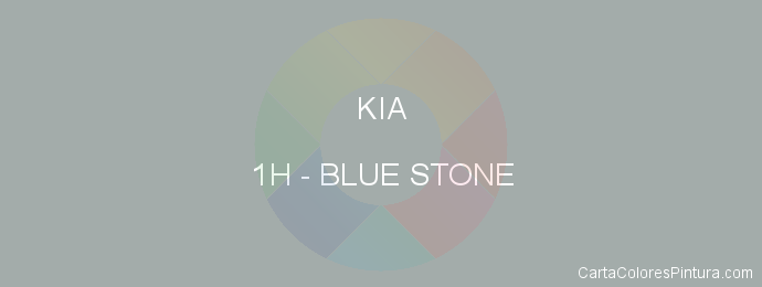 Pintura Kia 1H Blue Stone