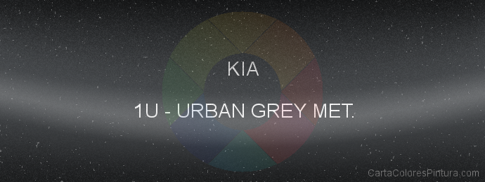 Pintura Kia 1U Urban Grey Met.