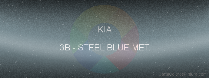 Pintura Kia 3B Steel Blue Met.