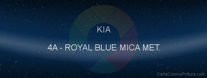 Pintura Kia 4A Royal Blue Mica Met.