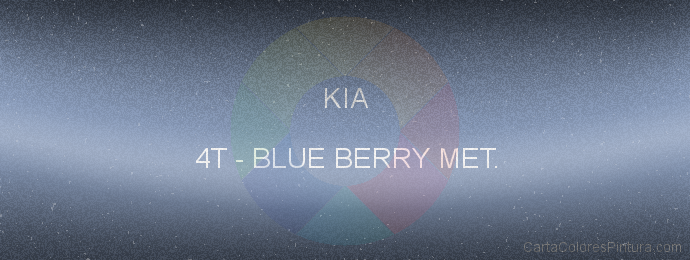 Pintura Kia 4T Blue Berry Met.