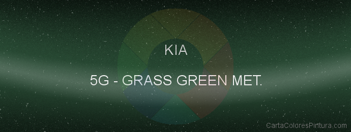 Pintura Kia 5G Grass Green Met.