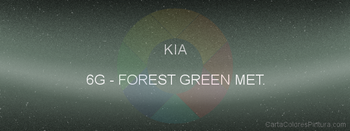 Pintura Kia 6G Forest Green Met.