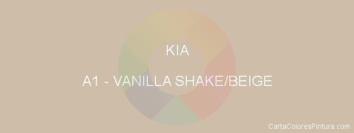 Pintura Kia A1 Vanilla Shake/beige