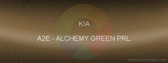 Pintura Kia A2E Alchemy Green Prl.