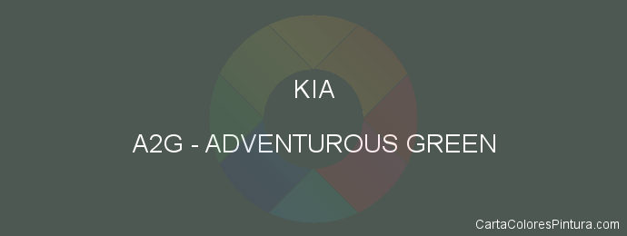 Pintura Kia A2G Adventurous Green