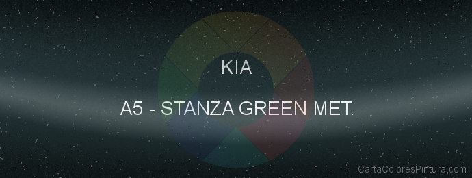 Pintura Kia A5 Stanza Green Met.