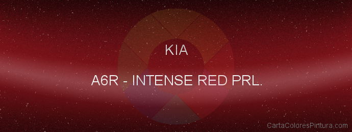 Pintura Kia A6R Intense Red Prl.