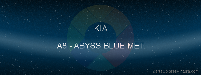 Pintura Kia A8 Abyss Blue Met.
