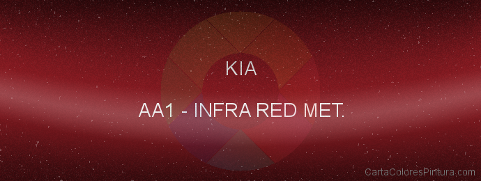 Pintura Kia AA1 Infra Red Met.