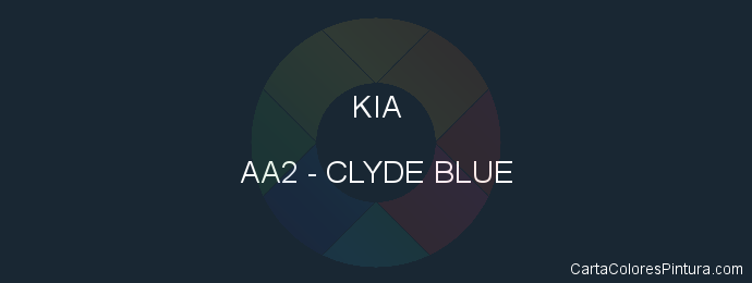 Pintura Kia AA2 Clyde Blue