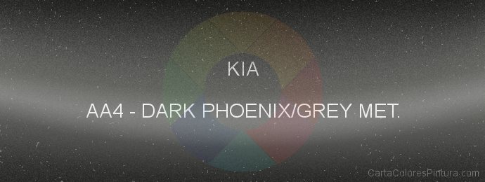 Pintura Kia AA4 Dark Phoenix/grey Met.