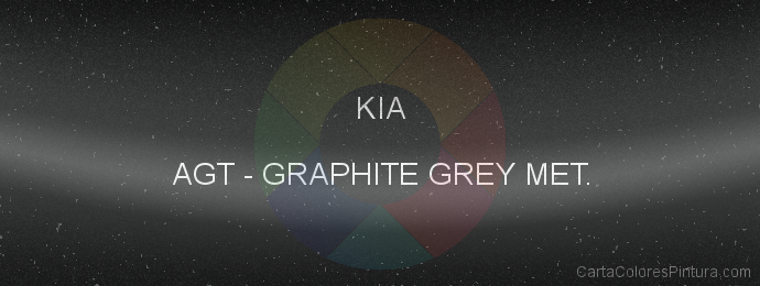 Pintura Kia AGT Graphite Grey Met.