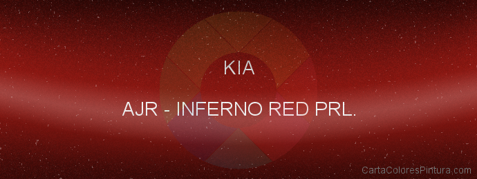 Pintura Kia AJR Inferno Red Prl.