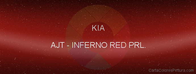 Pintura Kia AJT Inferno Red Prl.