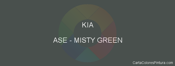 Pintura Kia ASE Misty Green