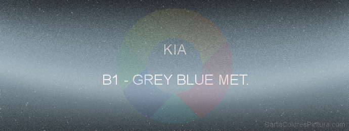 Pintura Kia B1 Grey Blue Met.