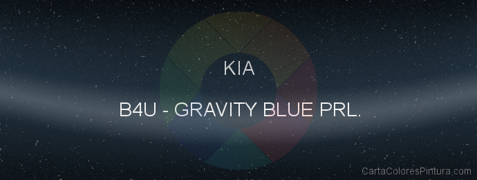 Pintura Kia B4U Gravity Blue Prl.