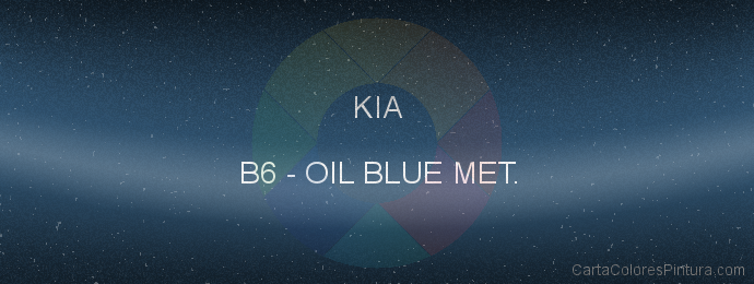 Pintura Kia B6 Oil Blue Met.