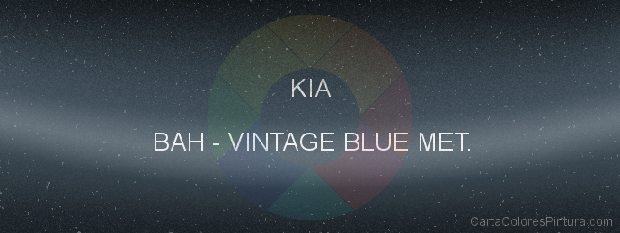 Pintura Kia BAH Vintage Blue Met.