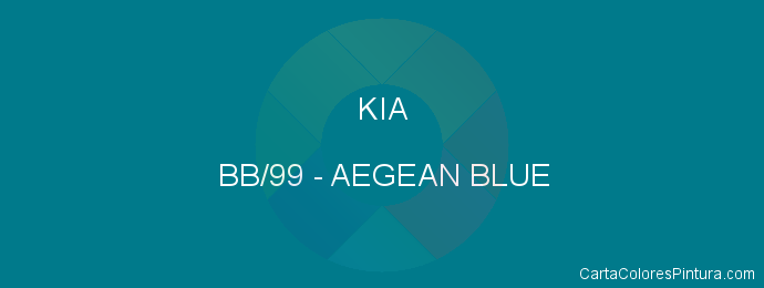 Pintura Kia BB/99 Aegean Blue